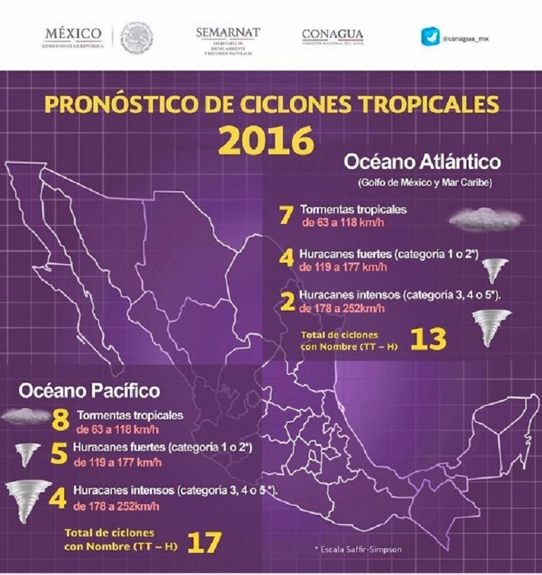 Pronostico de fenómenos mteorológicos 06-05-2016