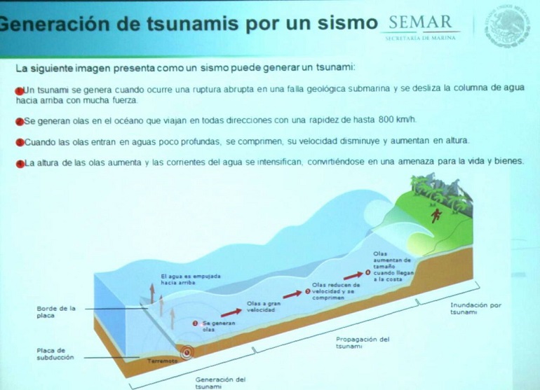 riesgos_tsumanis_acapulco_pc_marina